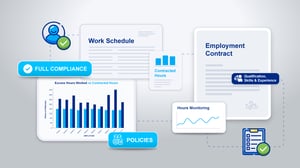 AI-Contracted-Hours-Compliance-Agent